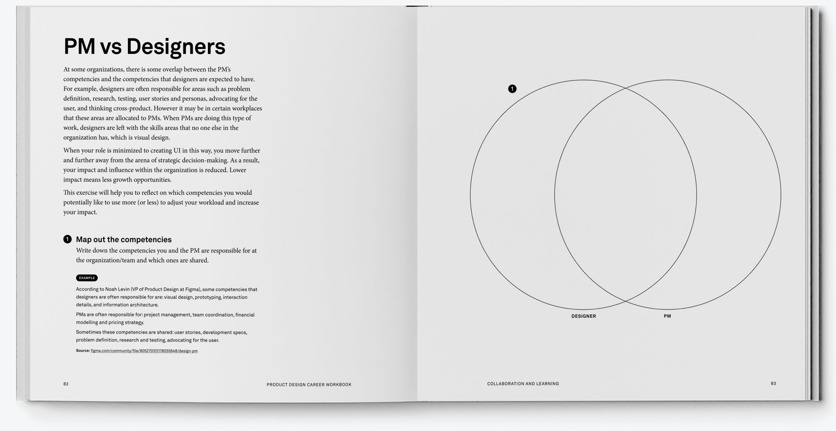 PMs vs Designers