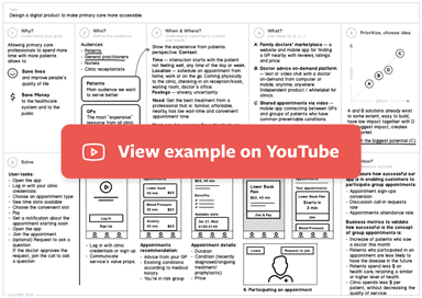 PDF-canvas included in the book used to solve an exercise