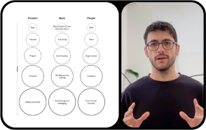 Workshop preview showing impact levels diagram and instructor headshot